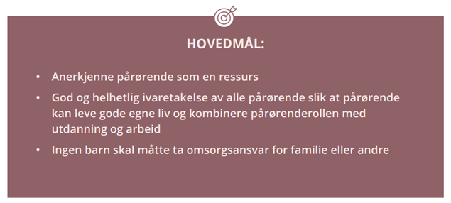 Hovedmål regjeringens pårørendestrategi